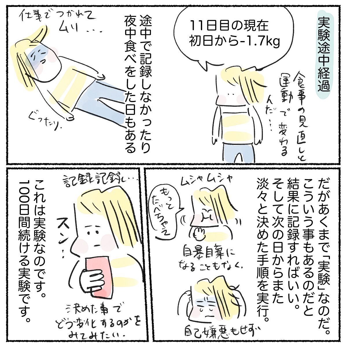 【100日後に6キロ痩せる】12日目 -0.2kg（開始から-1.9kg）